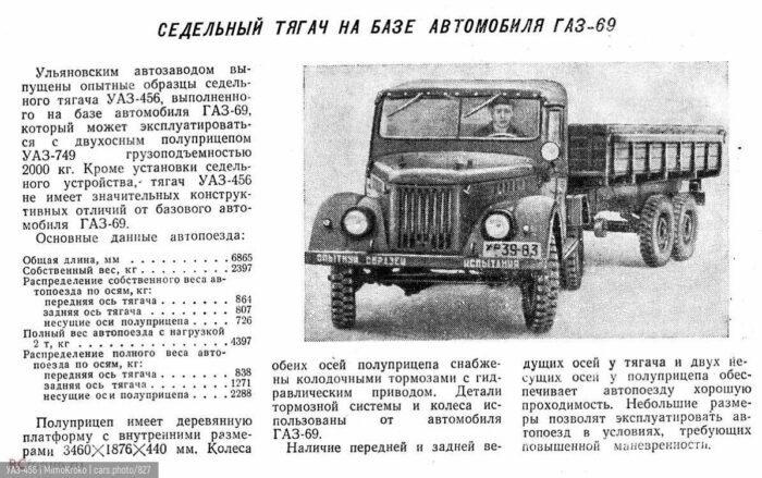 Veoauto. UAZ 456 1/43 - Image 8