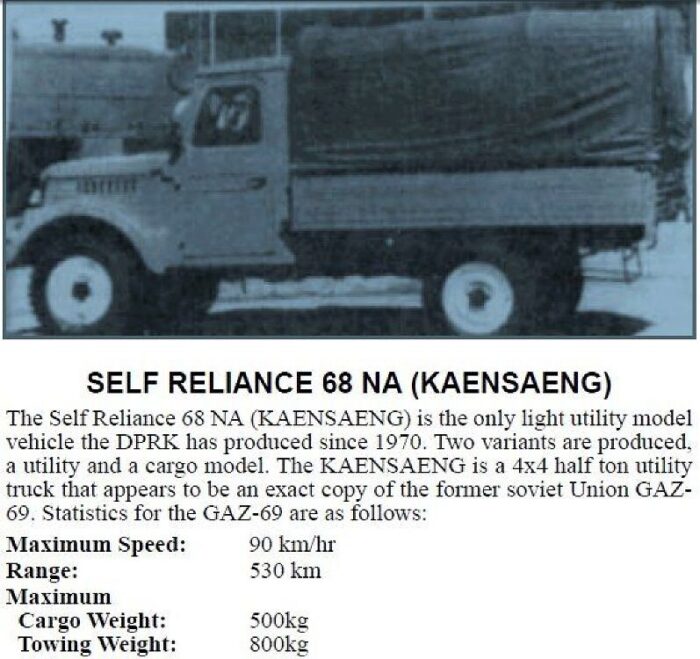 ГАЗ 69 KAENGSAENG 688 Северная Корея 1/43 — изображение 6